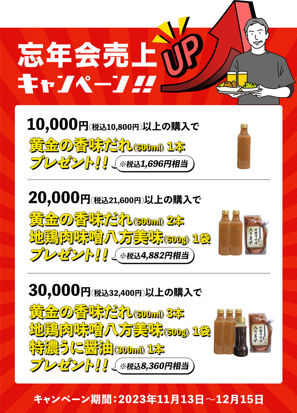忘年会売上アップキャンペーン
