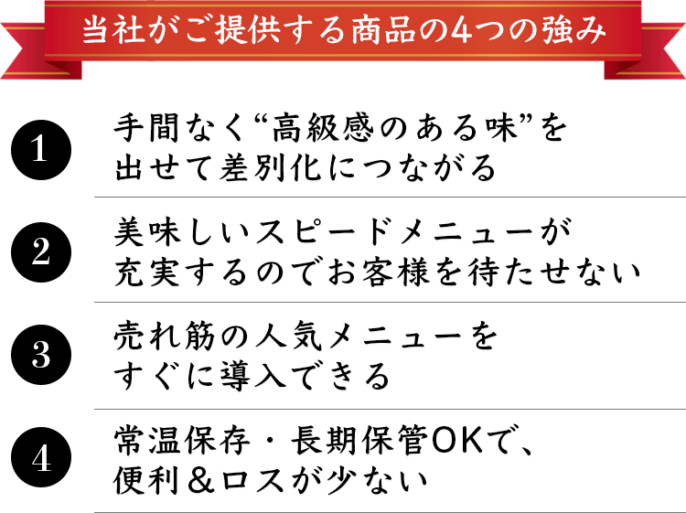 当社がご提供する商品の4つの強み